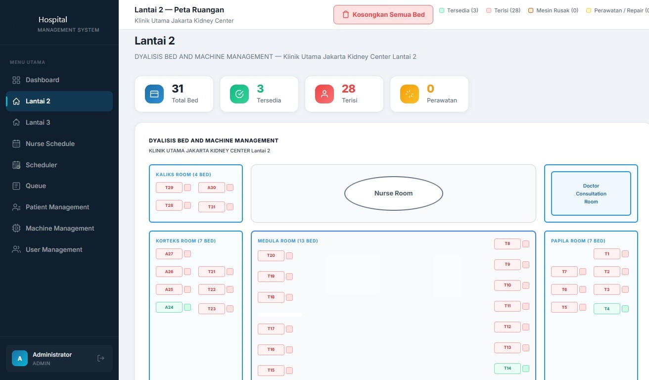 Hospital Management System — patient queue management